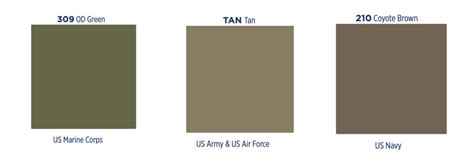 military coyote tan color.